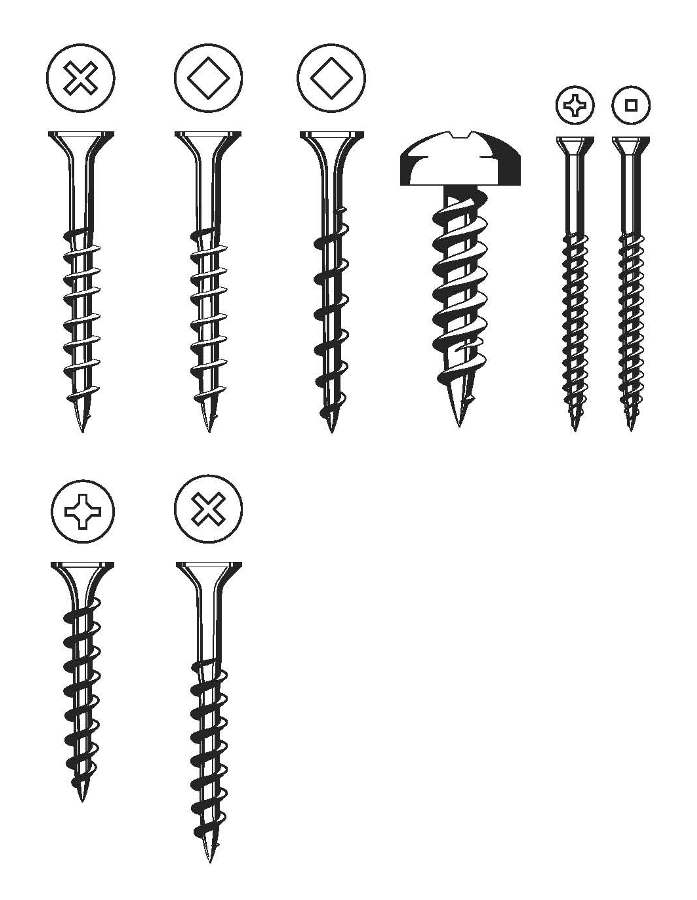 choose the right fastener