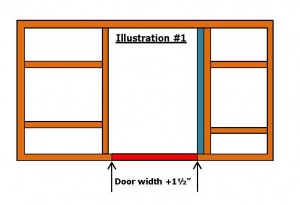 Measure and mark the door width across the bottom