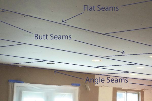 Drywall finishing: Hand Tape